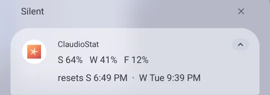 ClaudioStat 通知：S 64%、W 41%、F 12% 以及各自的重置时间