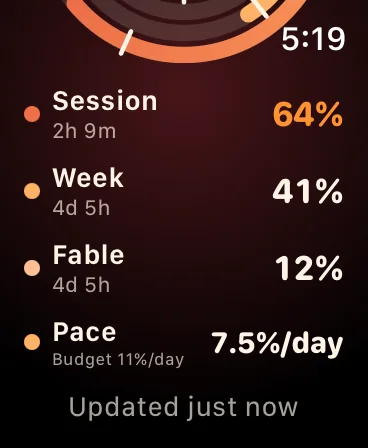 A lista do app do Apple Watch abaixo dos anéis: sessão 64%, semana 41%, Fable 12%, ritmo de 7,5% por dia com orçamento de 11%